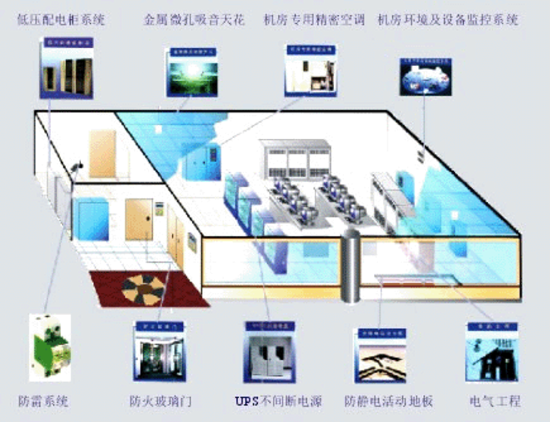 天津网站建设行业的最新动态与发展趋势
