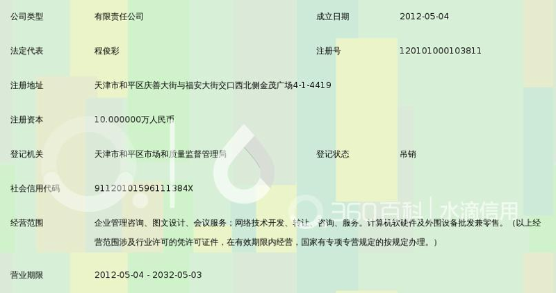 企业管理系统在现代企业管理中的重要地位