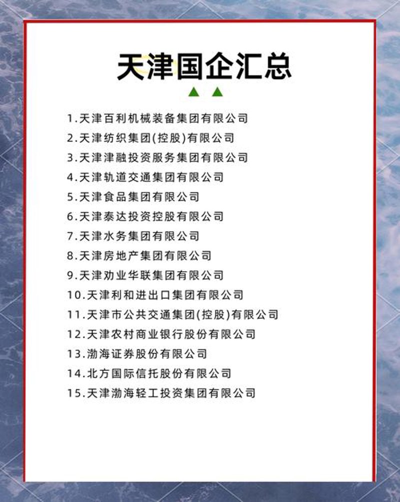 天津网站建设:挖掘城市品牌的新时代力量